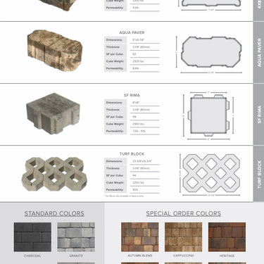 4"x8" Permeable - Paver System by Tremron